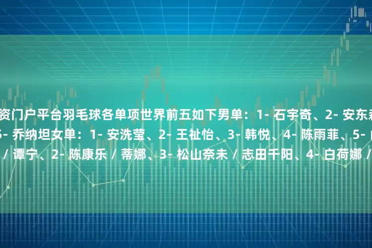 配资门户平台羽毛球各单项世界前五如下男单：1- 石宇奇、2- 安东森、3- 昆拉武特、4- 李诗沣、5- 乔纳坦女单：1- 安洗莹、2- 王祉怡、3- 韩悦、4- 陈雨菲、5- 山口茜女双：1- 刘圣书 / 谭宁、2- 陈康乐 / 蒂娜、3- 松山奈未 / 志田千阳、4- 白荷娜 / 李绍希、5- 金慧贞 / 孔熙容男双：1- 徐承宰 / 金元浩、2- 谢定峰 / 苏伟译、3- 吴世飞 / 伊祖丁